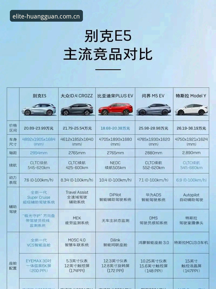 皇冠国际体育资深用户分享：竞品对比平台使用指南，行家选它不踩坑